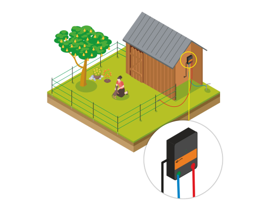 Pond and Garden kit - Mains