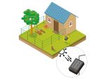 Pet and Garden kit - Solar