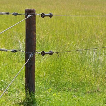 Gate handle anchor Premium Screw-in GAL-028986